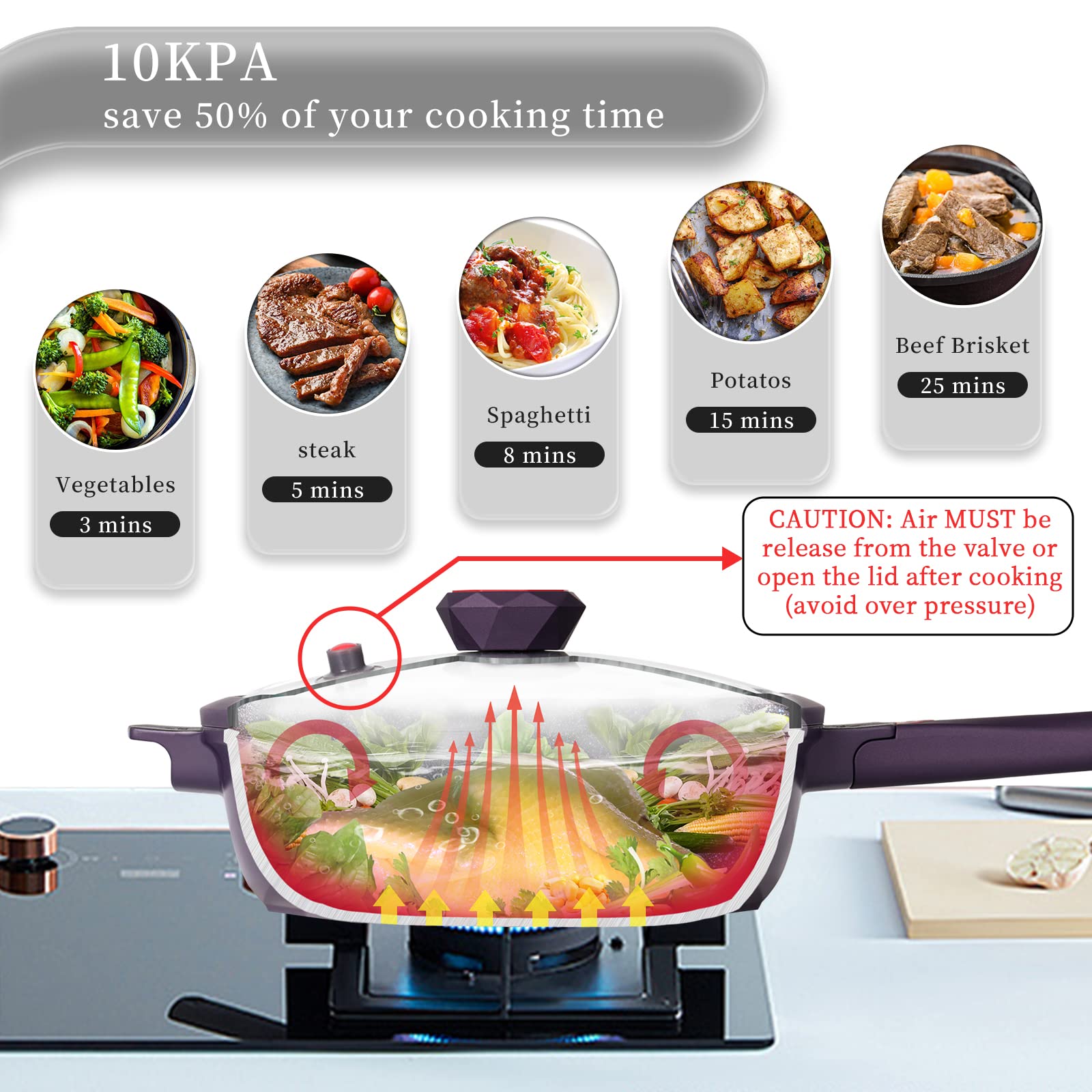 TIBORANG nonstick coating surface emphasizes easy cleanup with minimal oil.