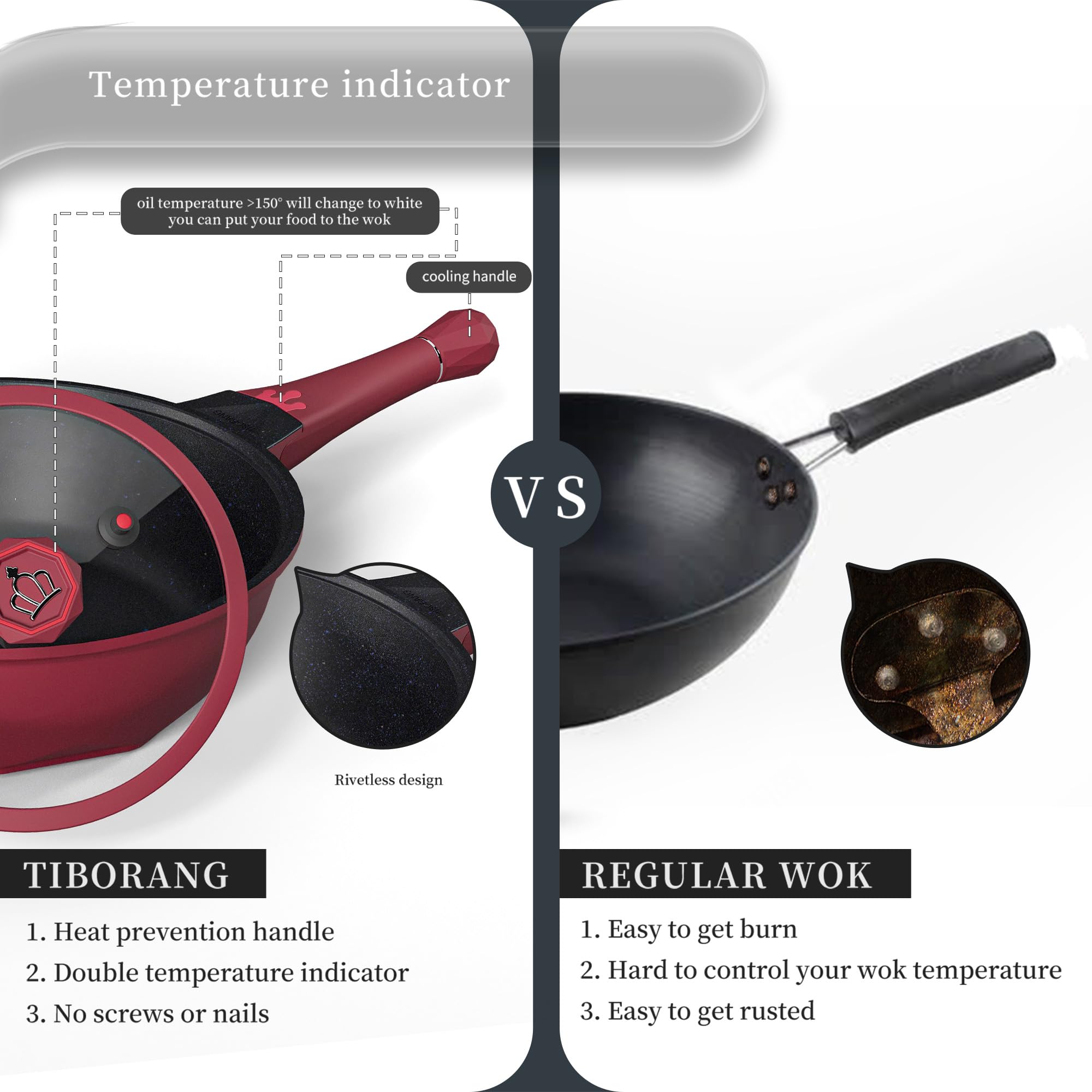 TIBORANG PFOA-free nonstick coating delivers smooth release and easy cleanup.