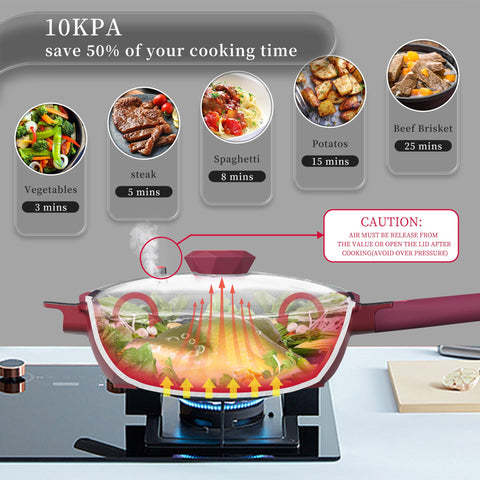 TIBORANG stay-cool handle pan reduces heat transfer during handling.