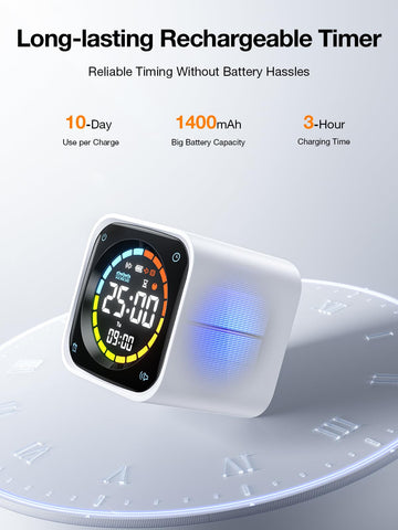 Ticktime TK3 triple alarms help structure daily routines.