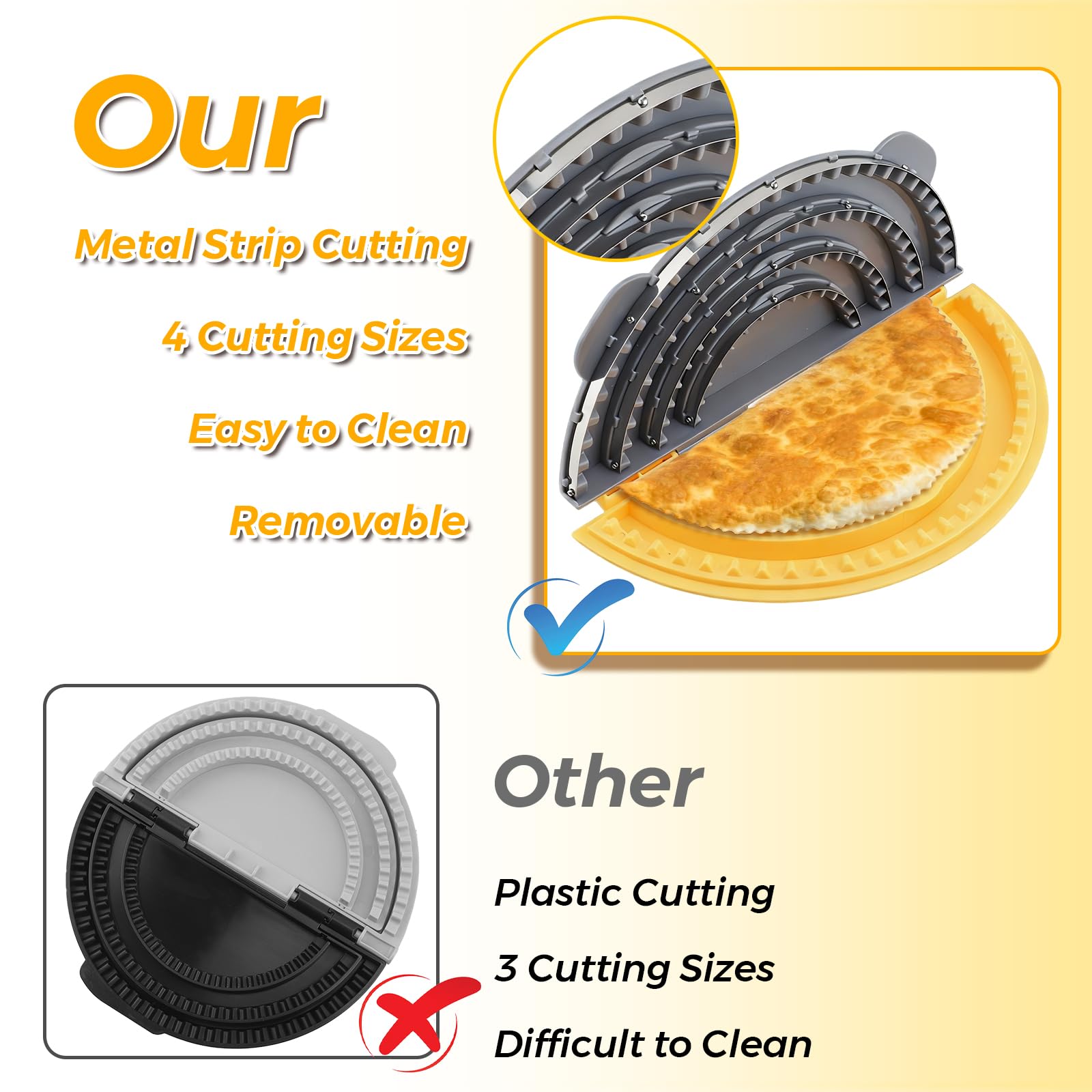 Tiiyee 4-in-1 tortilla sealer 10-inch ideal for burritos