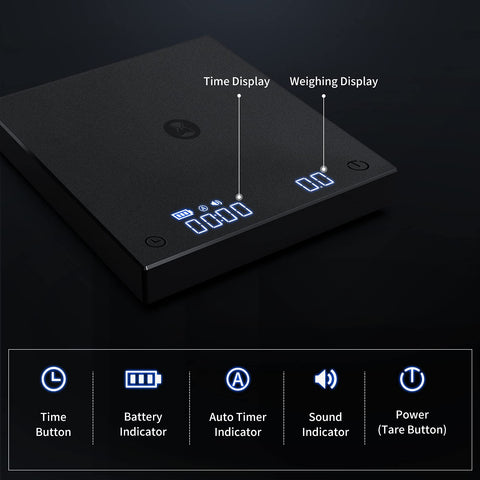 TIMEMORE Basic 2.0 showcasing auto timer for consistent brewing pace
