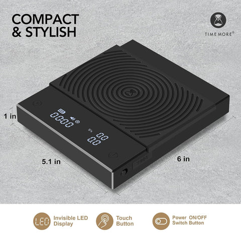 TIMEMORE Basic 2.0 charging via Type-C USB for reliable power on the go