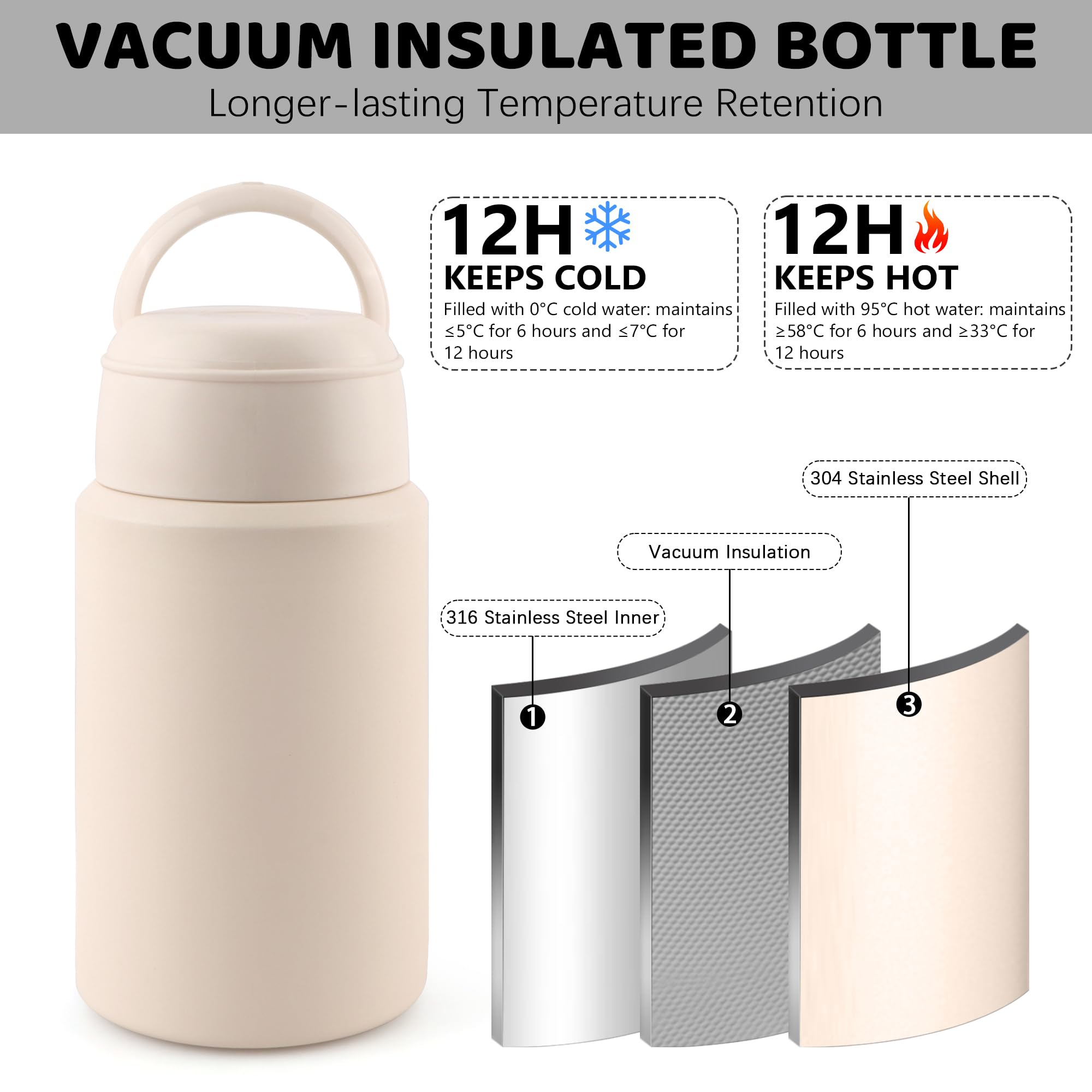Tinaforld 316 stainless steel construction ensures durable daily use.