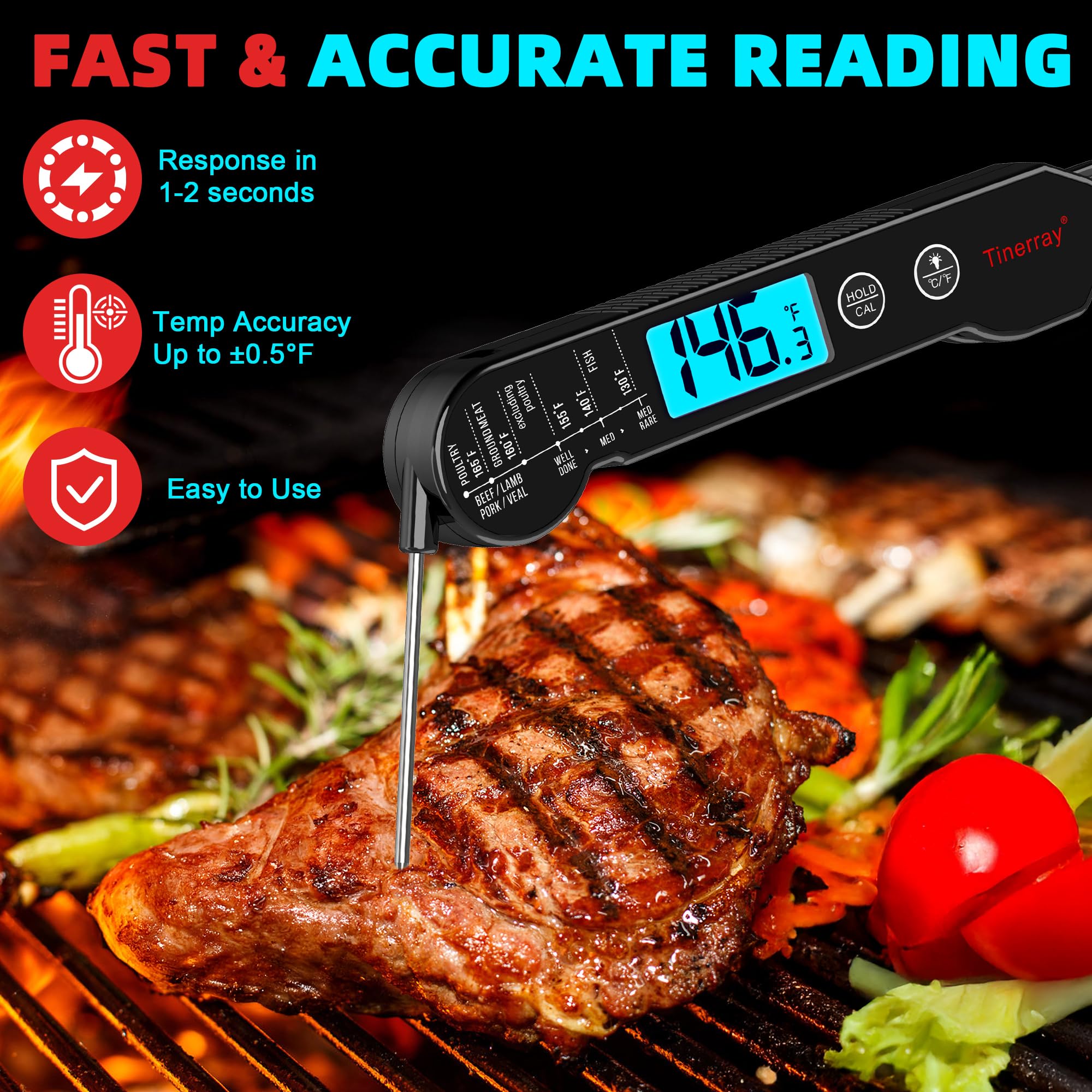Tinerray thermometer uses motion activation for easy on/off during cooking