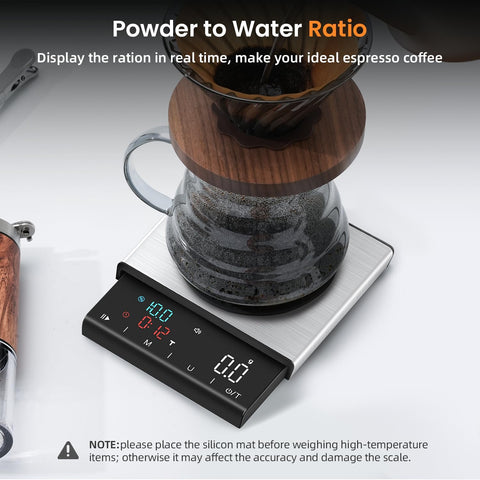 Tipre USB-C charging keeps the scale powered and ready