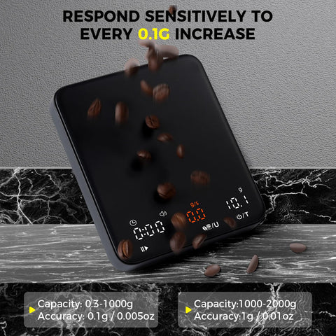 TIPRE Mini Espresso Scale flow-rate display aids real-time pour control
