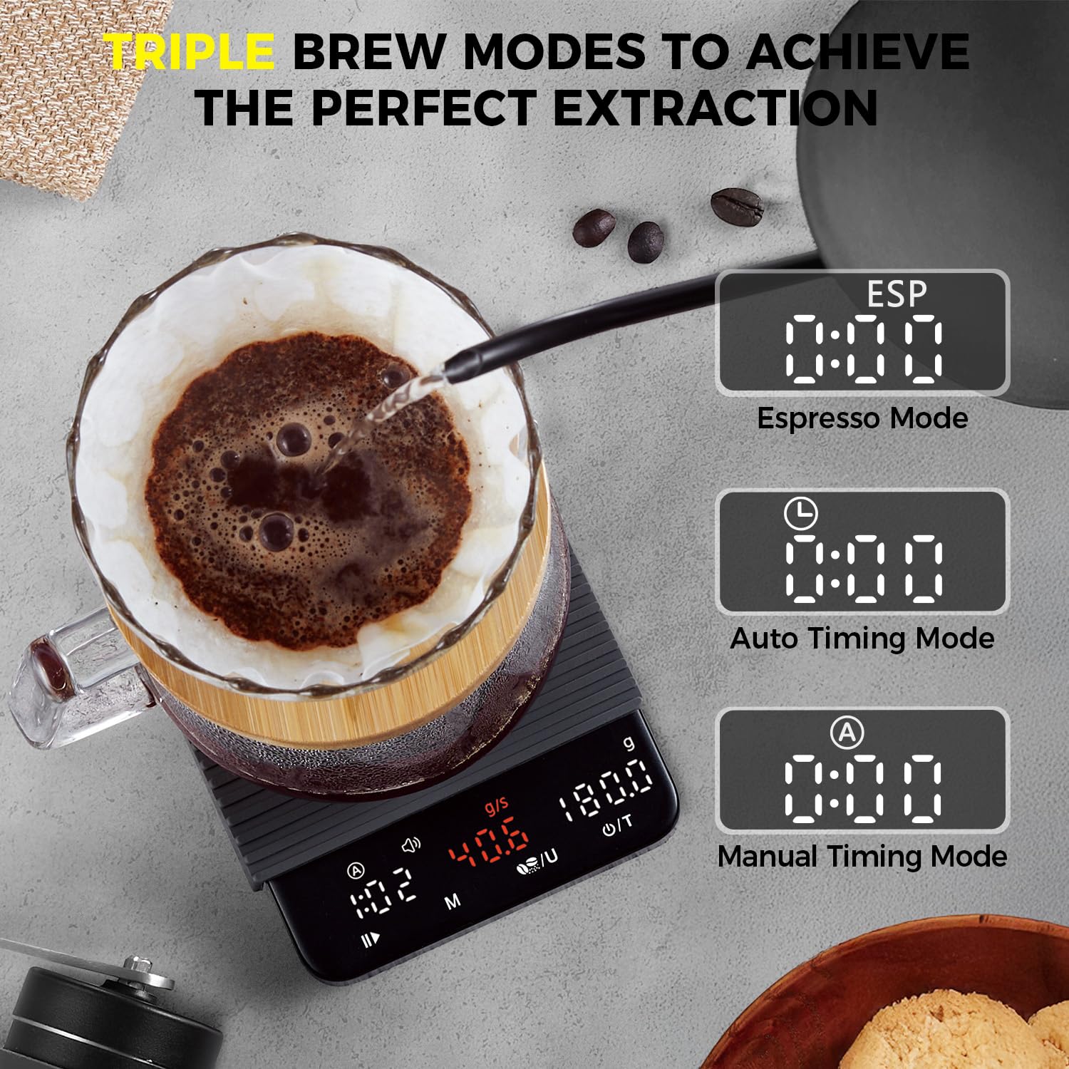TIPRE Mini Espresso Scale USB-C rechargeable offers portable, cordless brewing