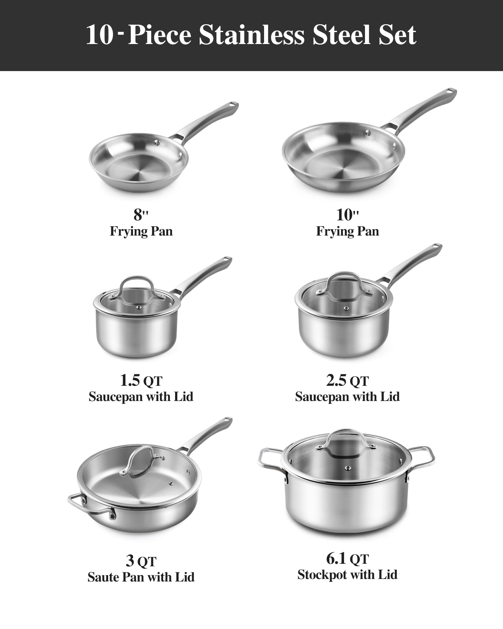 Tir-Ply cookware on induction stove showing broad compatibility
