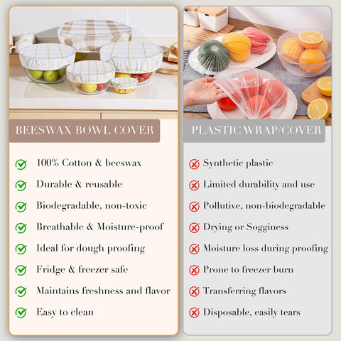 Tirphy beeswax bowl cover 10-inch for versatile kitchen use and dough proofing.