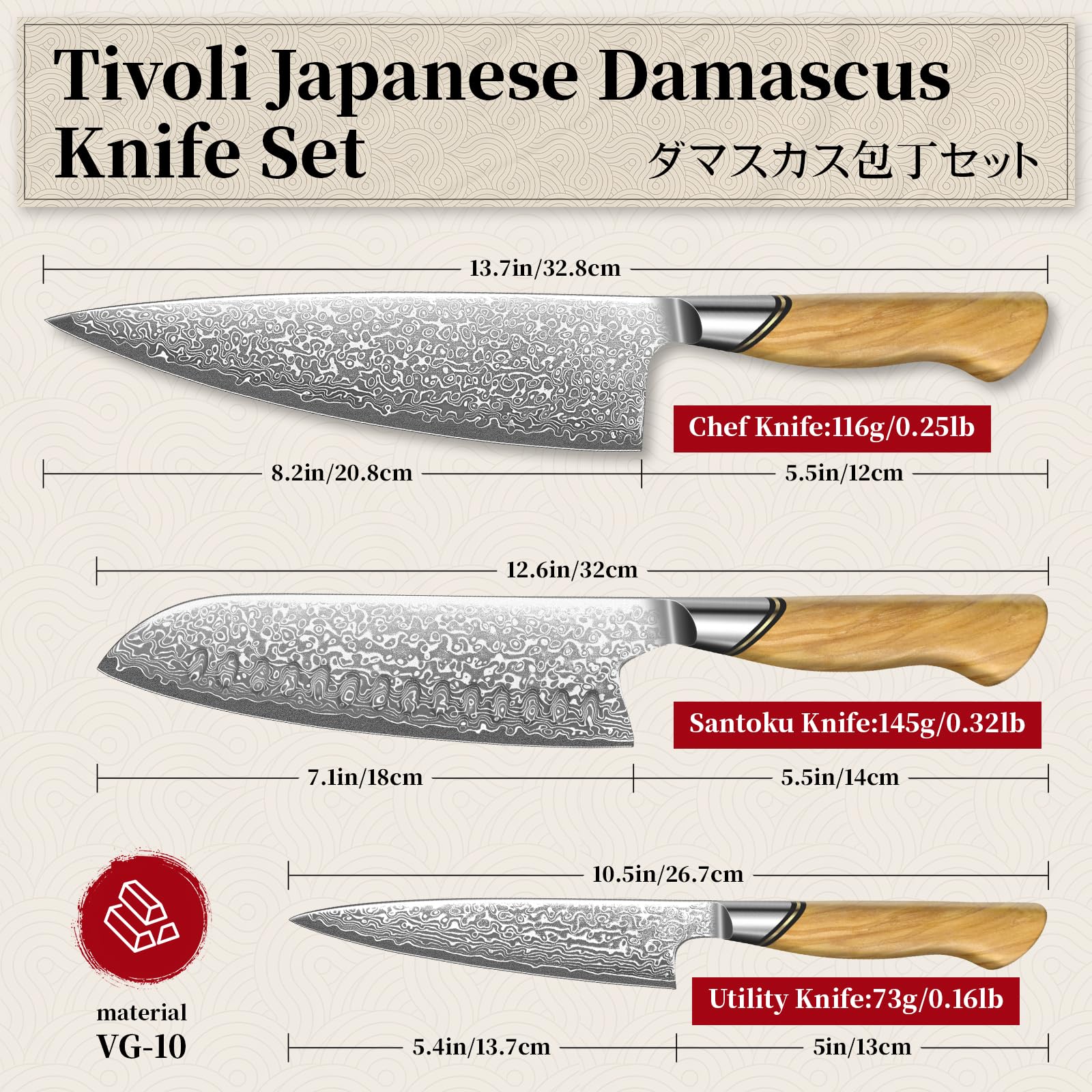 TIVOLI Damascus kitchen prep in everyday use.