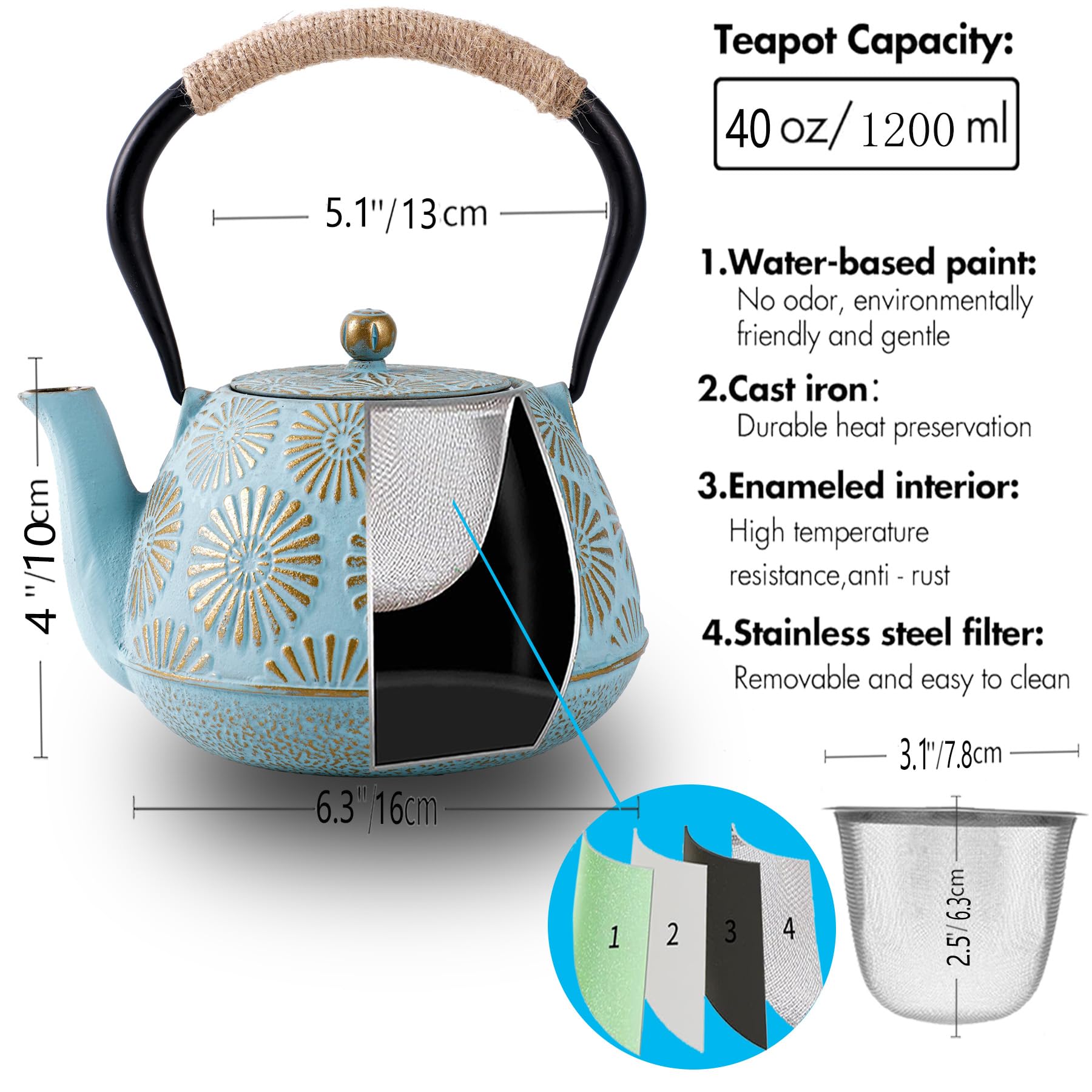 TiwisiTe gift-ready packaging and 5-year warranty for gifting confidence.