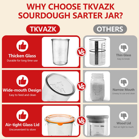 TKVAZK feeding date band to track feedings