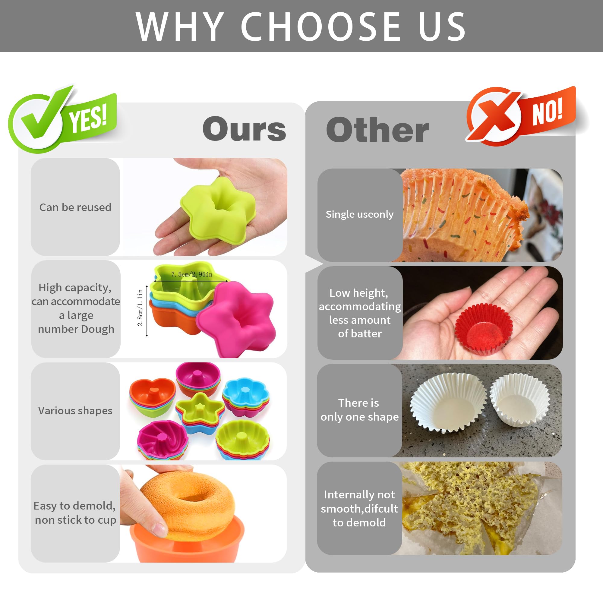 To encounter multipurpose mold center hole for fillings and decorations