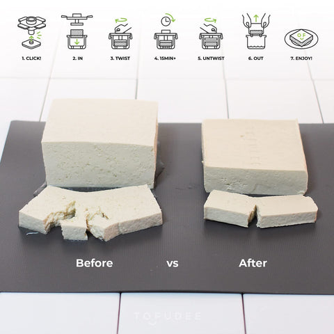 TOFUDEE Tofu Press drip tray demonstrates mess-free draining during pressing.