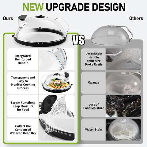 TOFWOF cover with water steamer maintains moist reheated meals