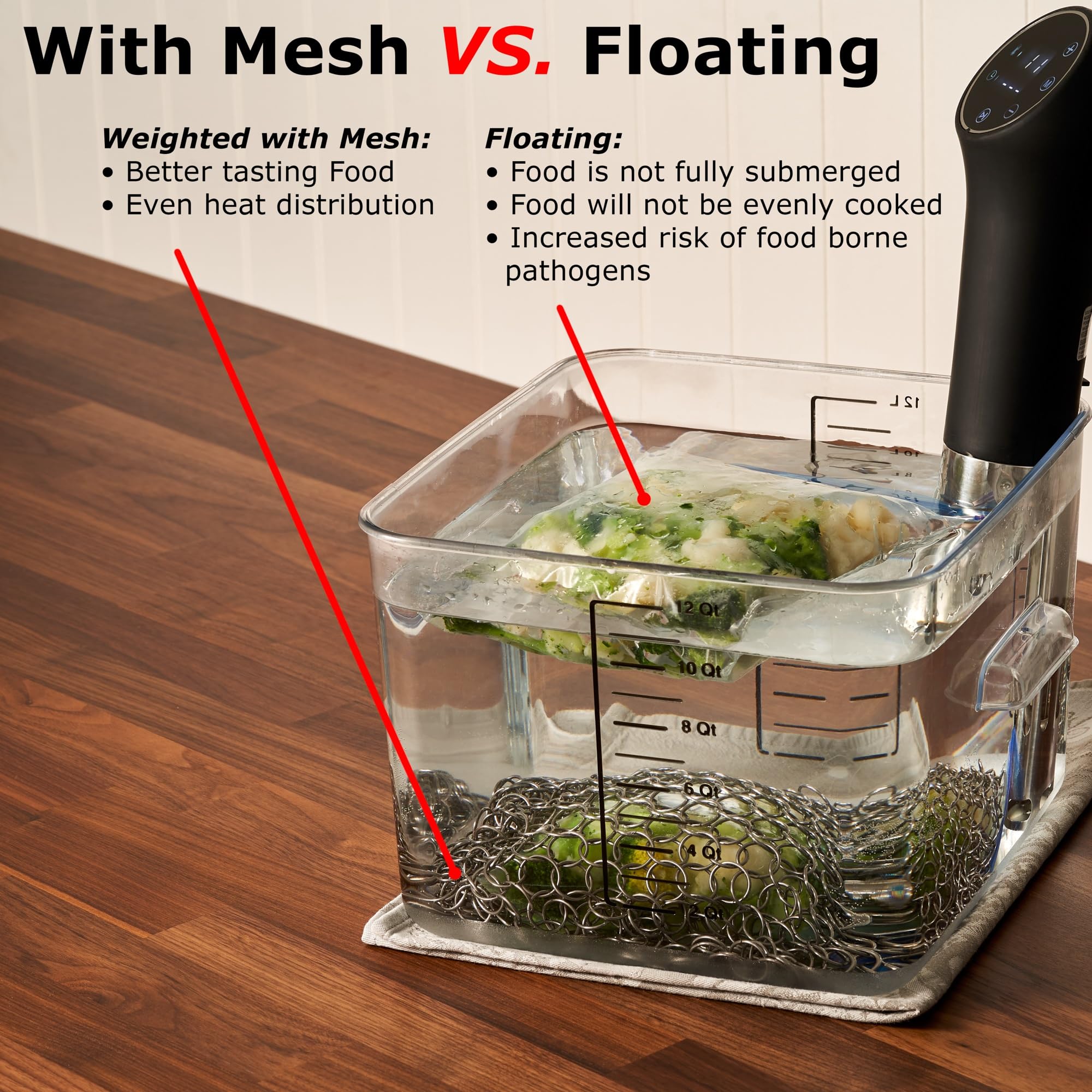 TopHat Sous Vide Sinker gift-ready packaging concept.