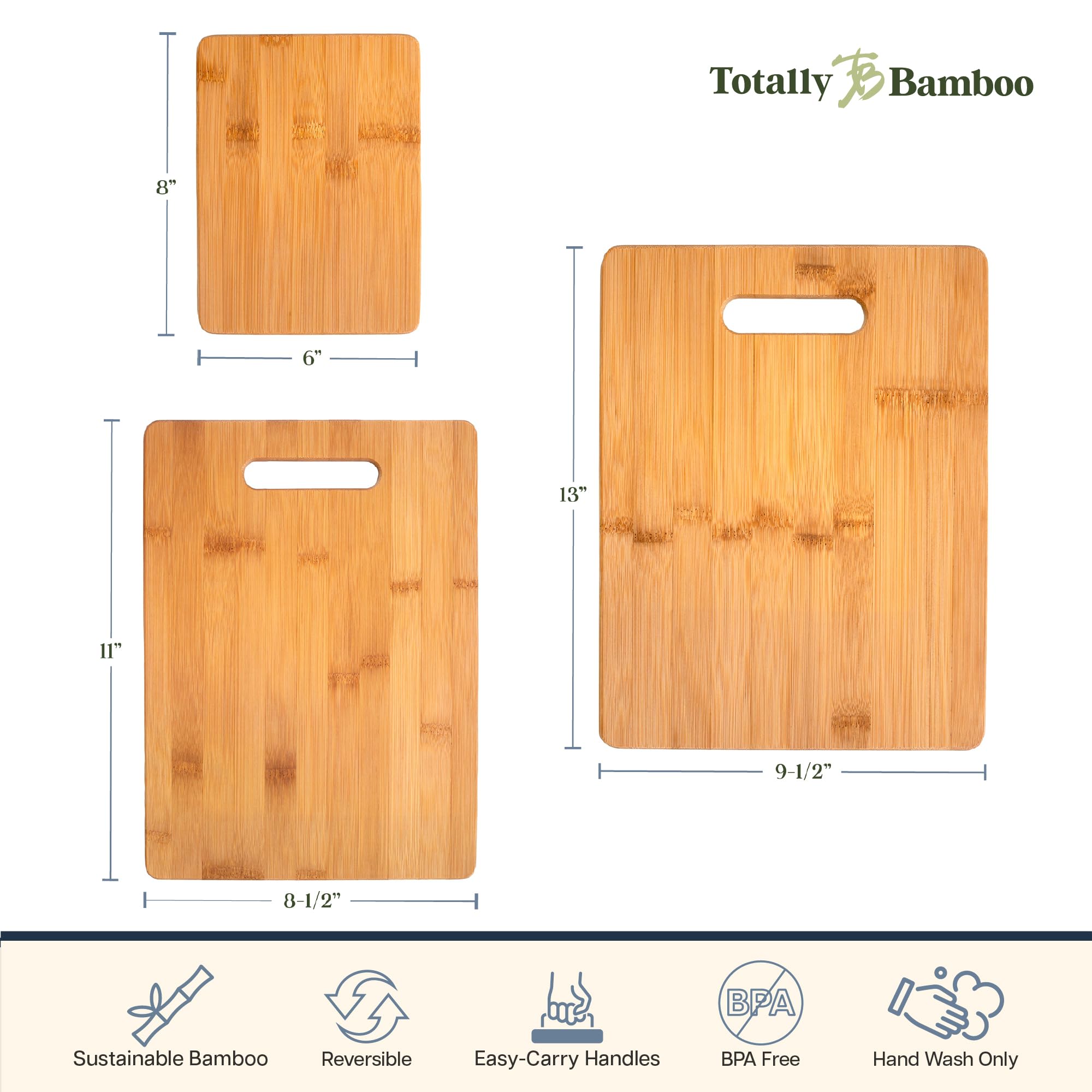 Totally Bamboo easy-clean cutting boards suited for quick hand washing.