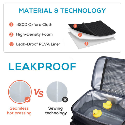 Reinforced handle and adjustable strap offer versatile carrying options.