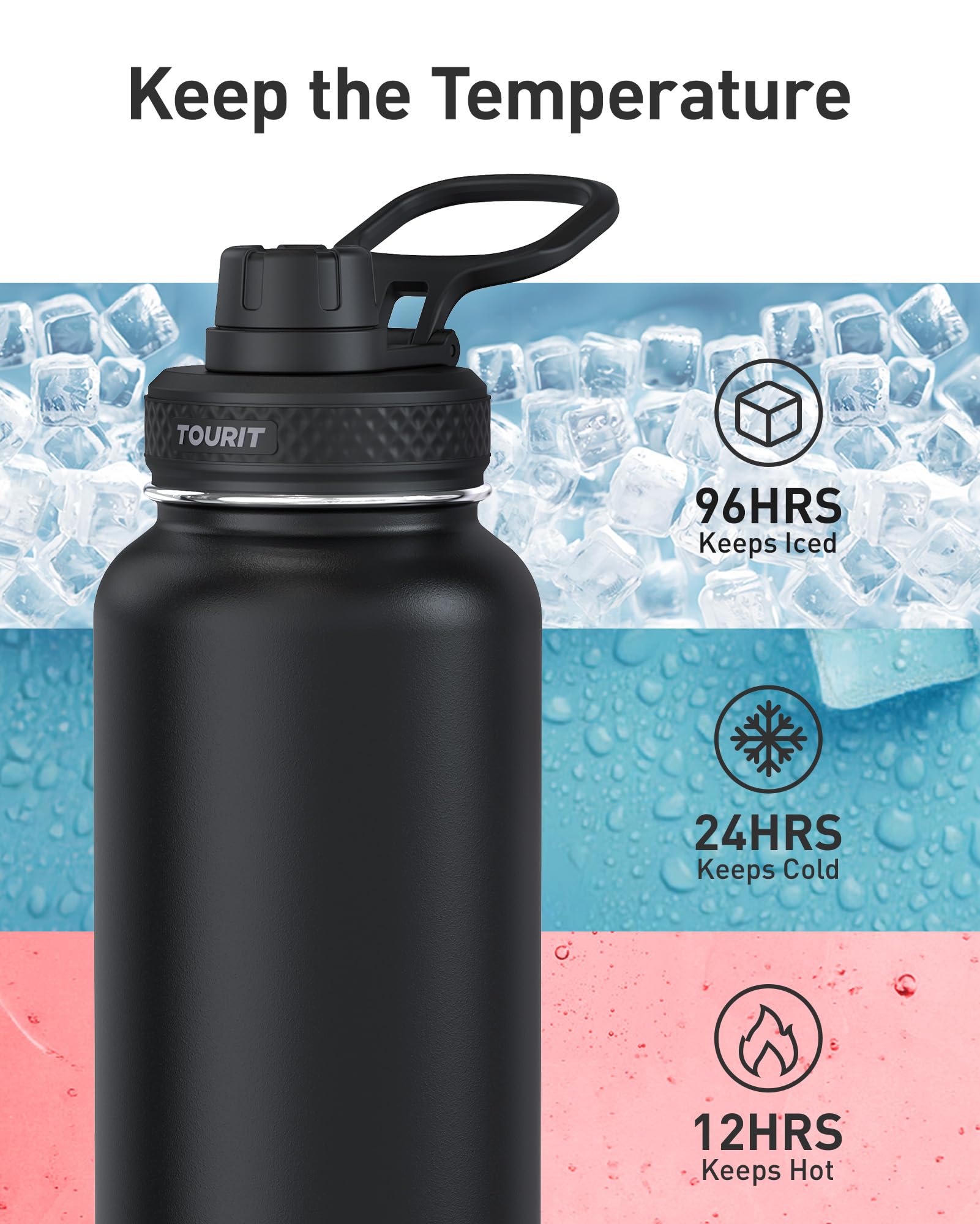 TOURIT leak-proof spout cap prevents spills during active use.