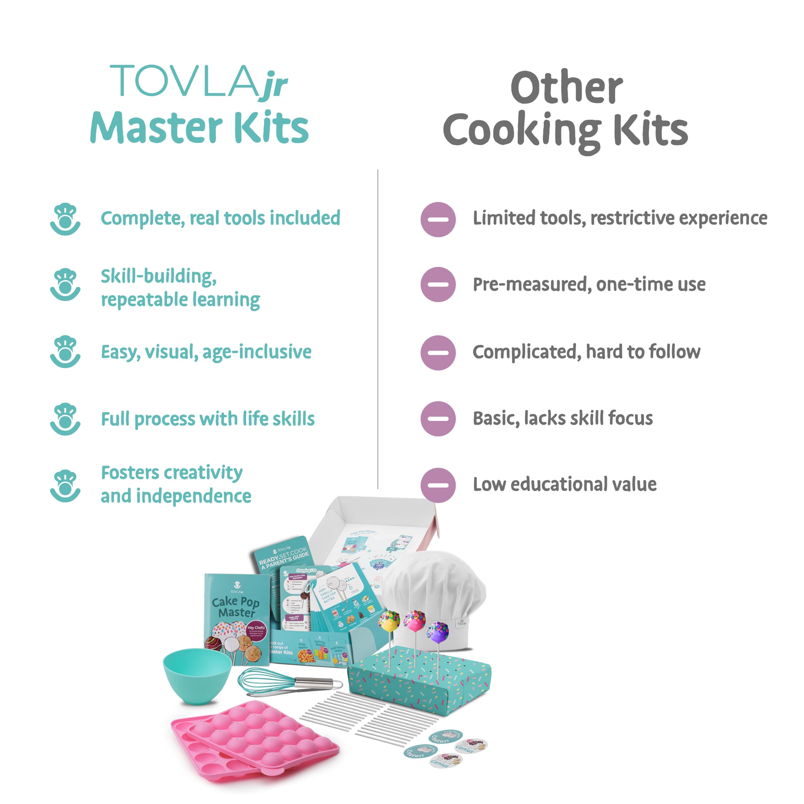 Tovla Jr. silicone bowl: safe, durable mixing for young bakers