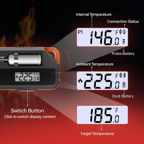 ToyCod A1 ambient-meat-temp monitor highlights cooking conditions for accuracy.
