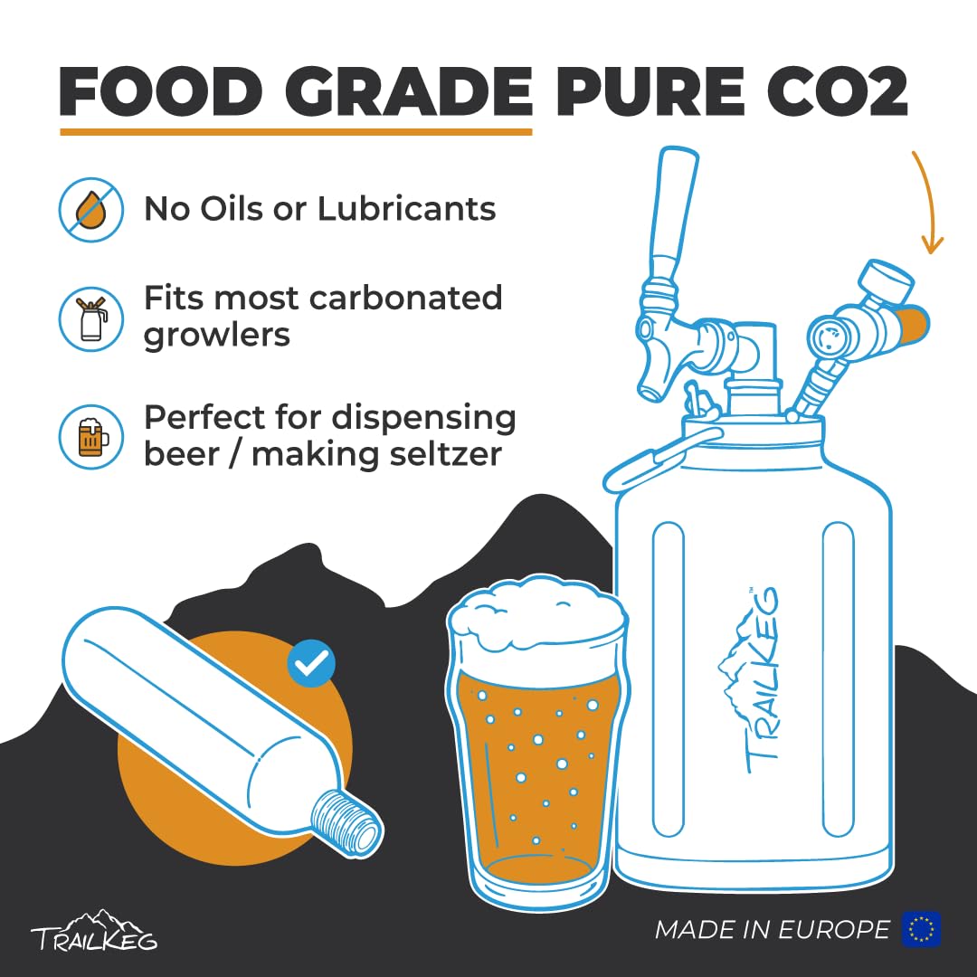 TrailKeg food-grade CO2 canister for growlers and mini-kegs; preserves carbonation
