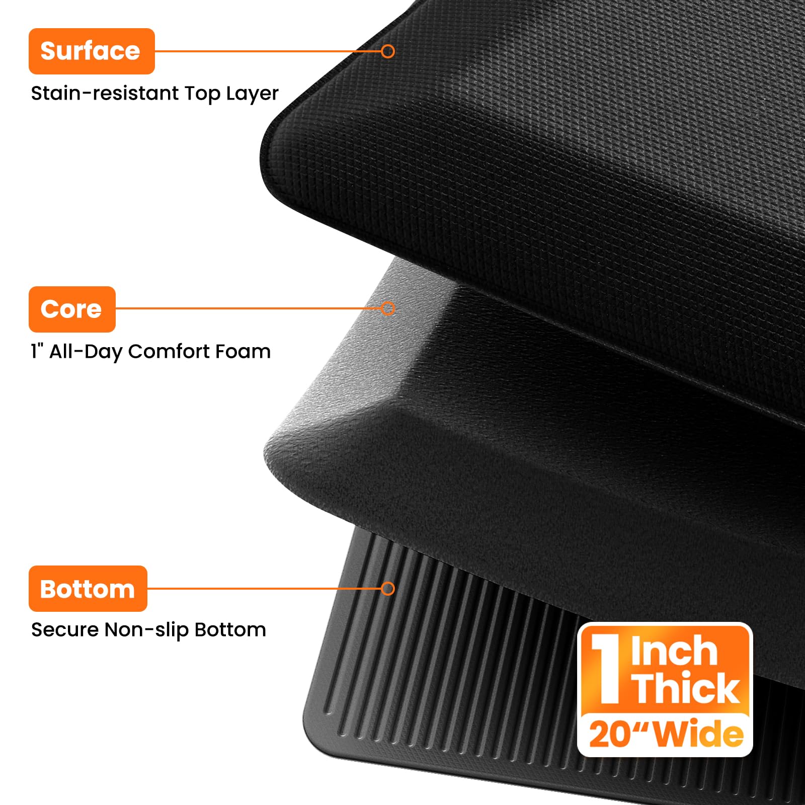 TranquilMoments mat with stain-resistant surface for easy cleanup