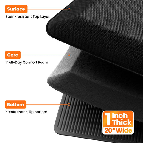 TranquilMoments mat with stain-resistant surface for easy cleanup