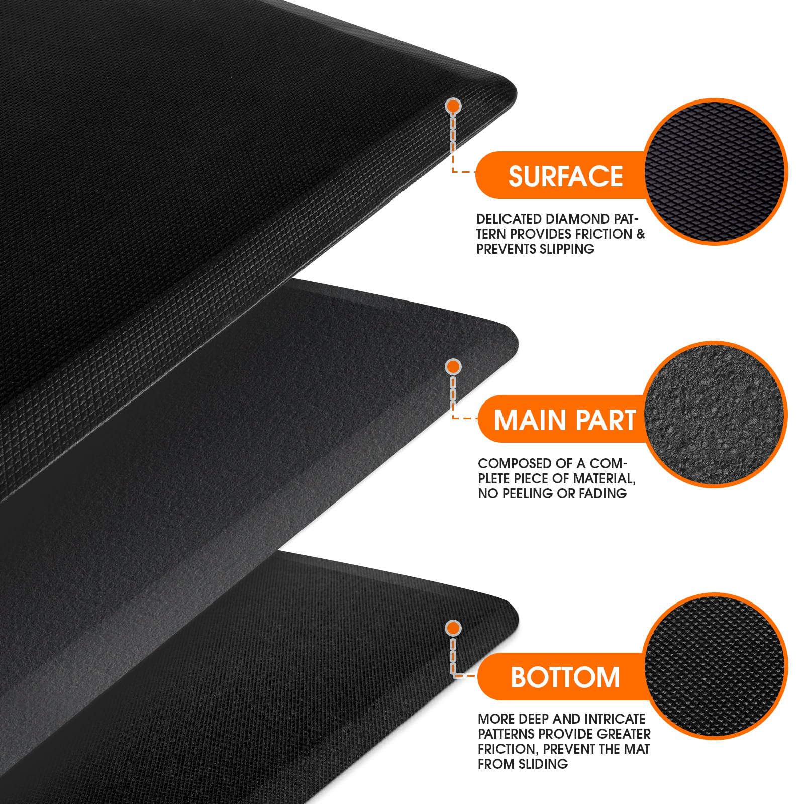 TranquilRelax surface is water- and stain-resistant for easy cleanup.