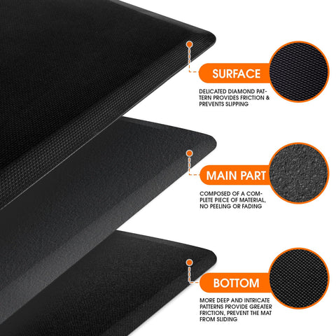 TranquilRelax surface is water- and stain-resistant for easy cleanup.