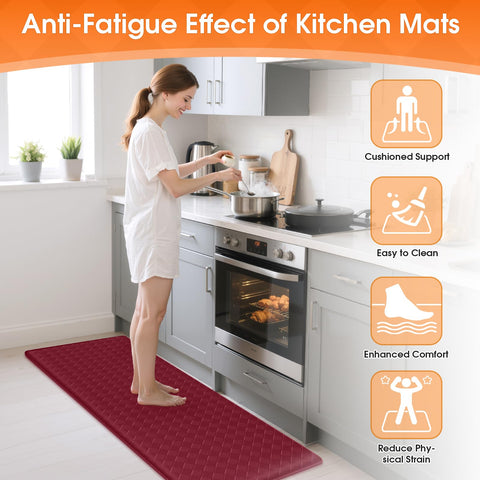 TranquilRelax anti-fatigue kitchen mats for comfortable extended tasks.