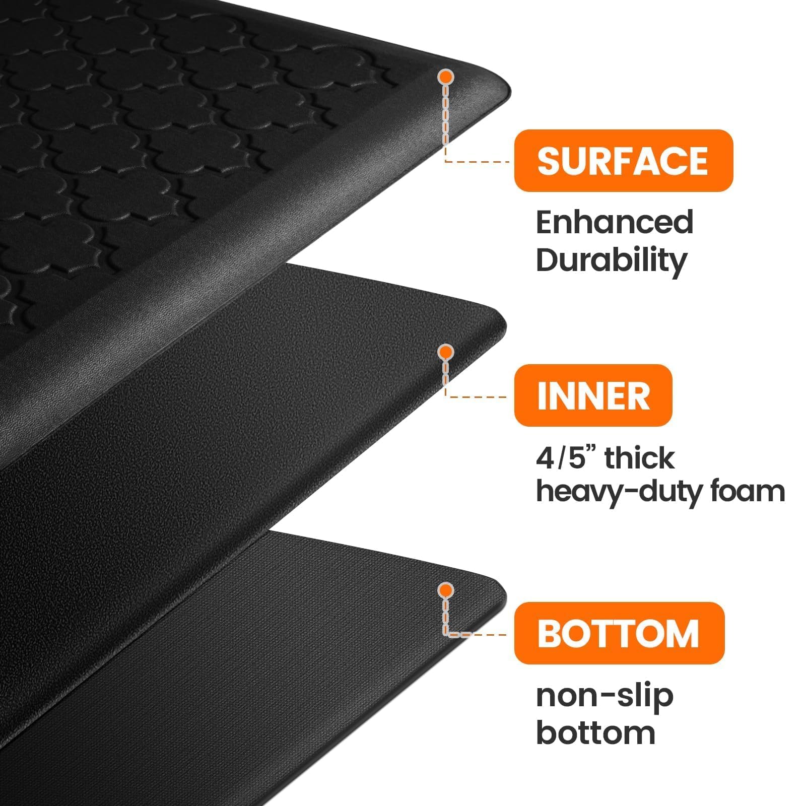 TranquilRelax neutral-black finish complements any kitchen or office decor.