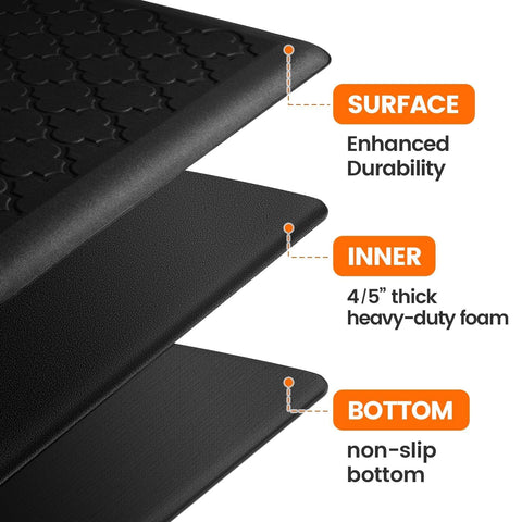 TranquilRelax neutral-black finish complements any kitchen or office decor.