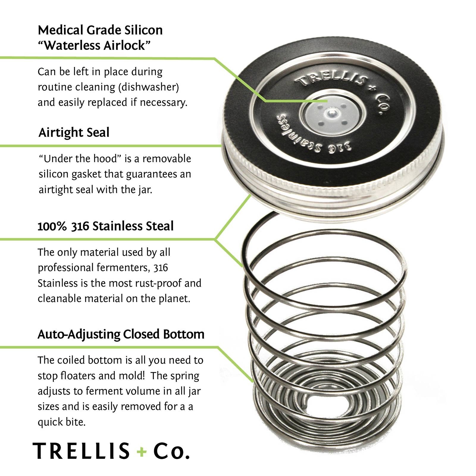 Trellis + Co. waterless airlock system saves space in fridge.
