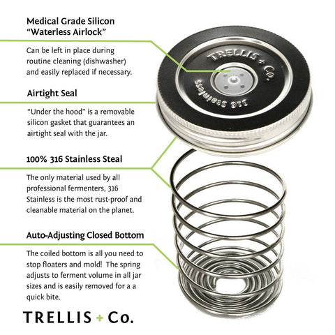 Trellis + Co. waterless airlock system saves space in fridge.