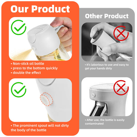 TrendPlain olive oil sprayer in kitchen; ideal for salads and grilling