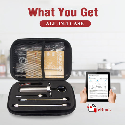 Tri-Sworker turkey injection helps flavor penetrate large cuts.