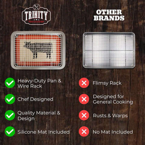 Trinity Provisions stainless steel resting rack designed for meats