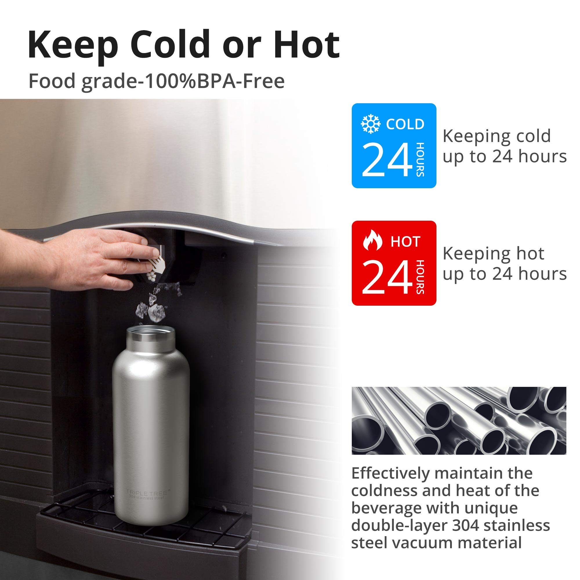 Triple Tree 17oz leak-proof lid close-up with silicone gasket.