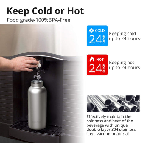 Triple Tree 34oz vacuum-insulated bottle keeps drinks hot or cold longer.