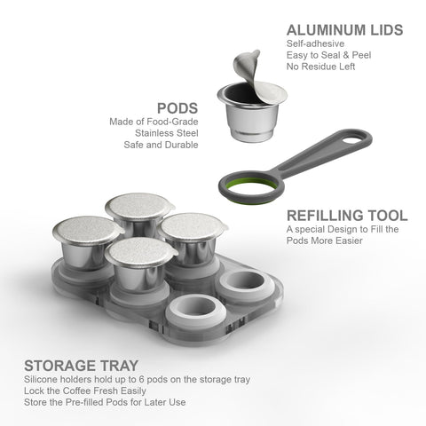 Demonstration of inserting powder and sealing for easy daily use.
