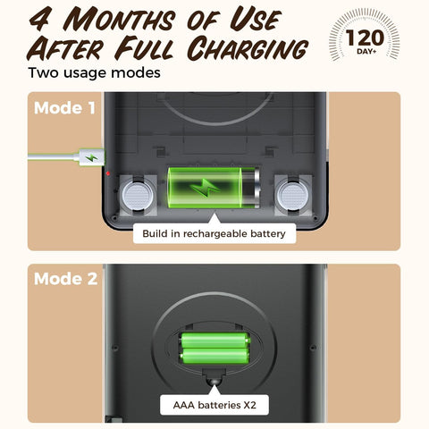 TRUDIN NASA-Grade scale USB charging for cordless operation