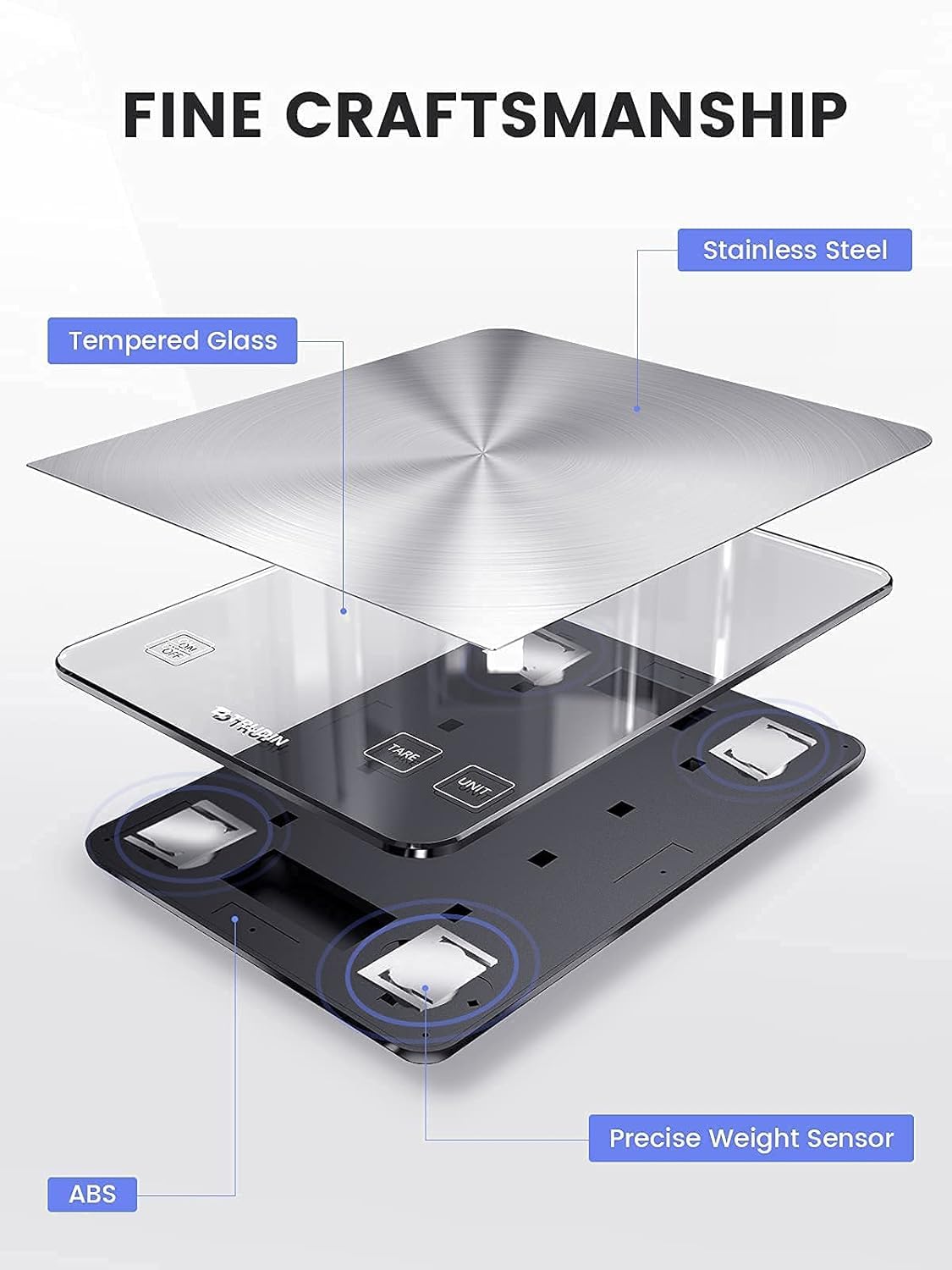 TRUDIN NASA-Grade scale waterproof tempered glass resists kitchen spills