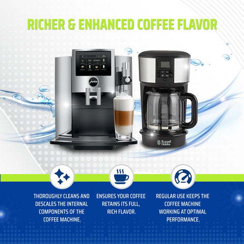 True Fresh tablets help maintain steady water flow in machines