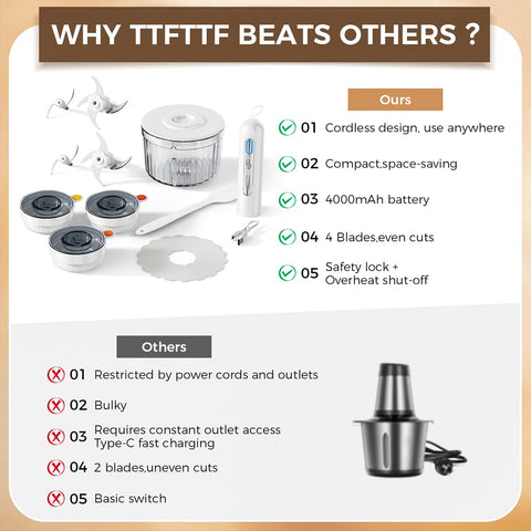 TTFTTF dishwasher-safe components simplify cleanup after meal prep