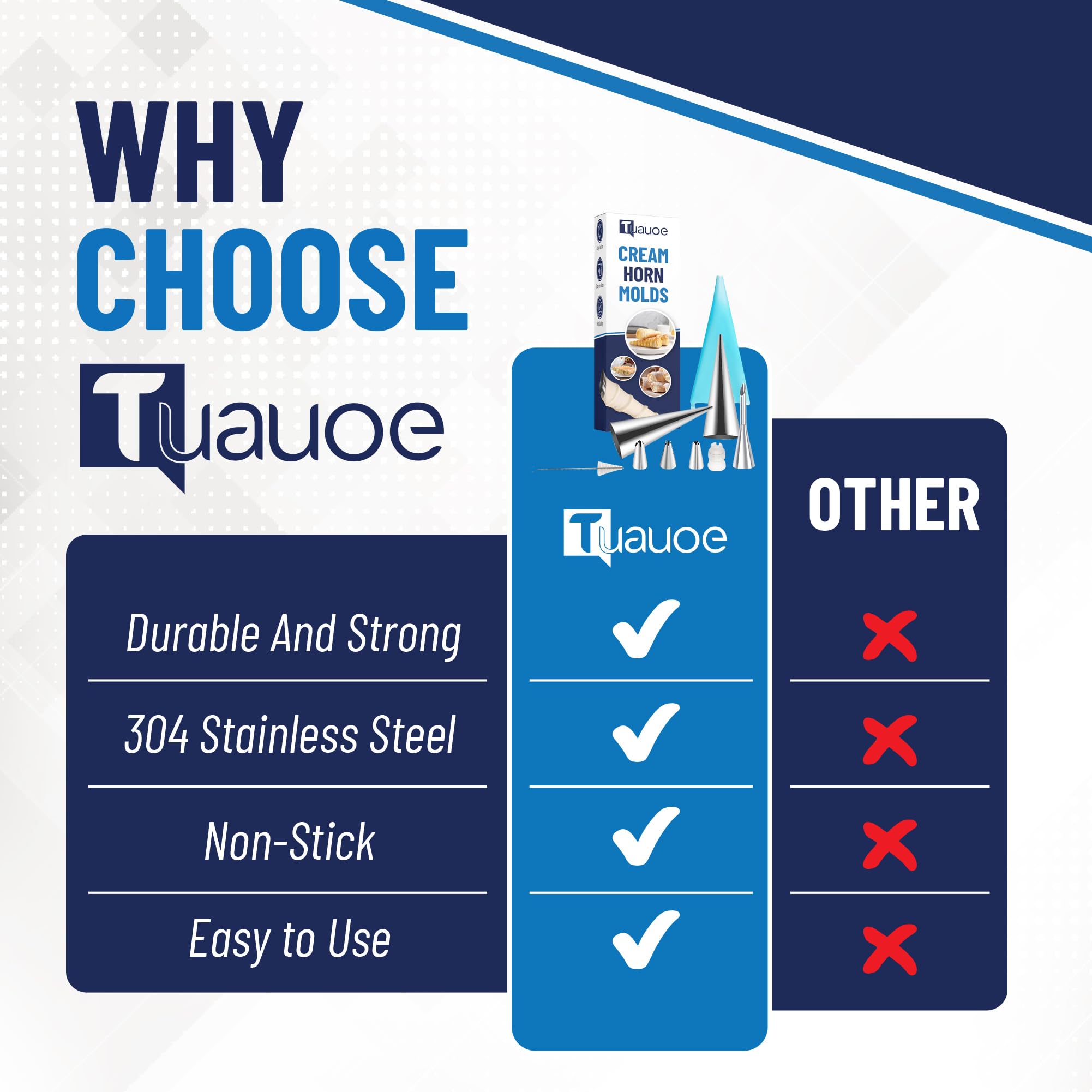 Tuauoe ice cream cone assembly supports polished filled treats.
