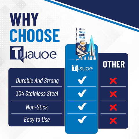 Tuauoe ice cream cone assembly supports polished filled treats.