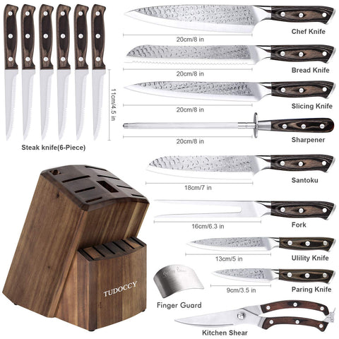 Close-up of German stainless steel blades highlighting durable edge for precise cuts