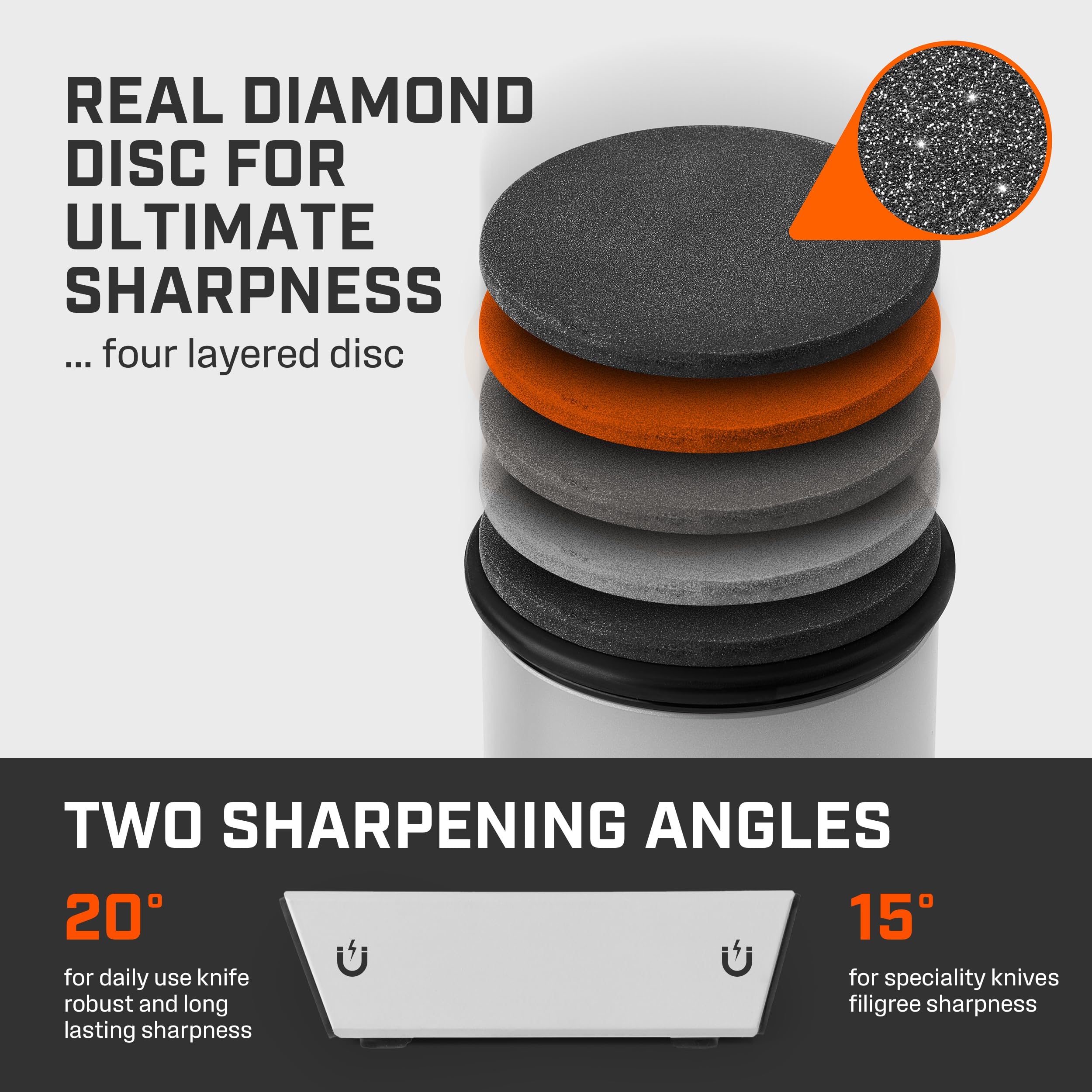 Tumbler Pro 4-layer diamond disc restores edge durability and sharpness.